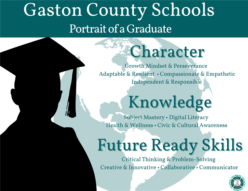 Portrait of a Graduate